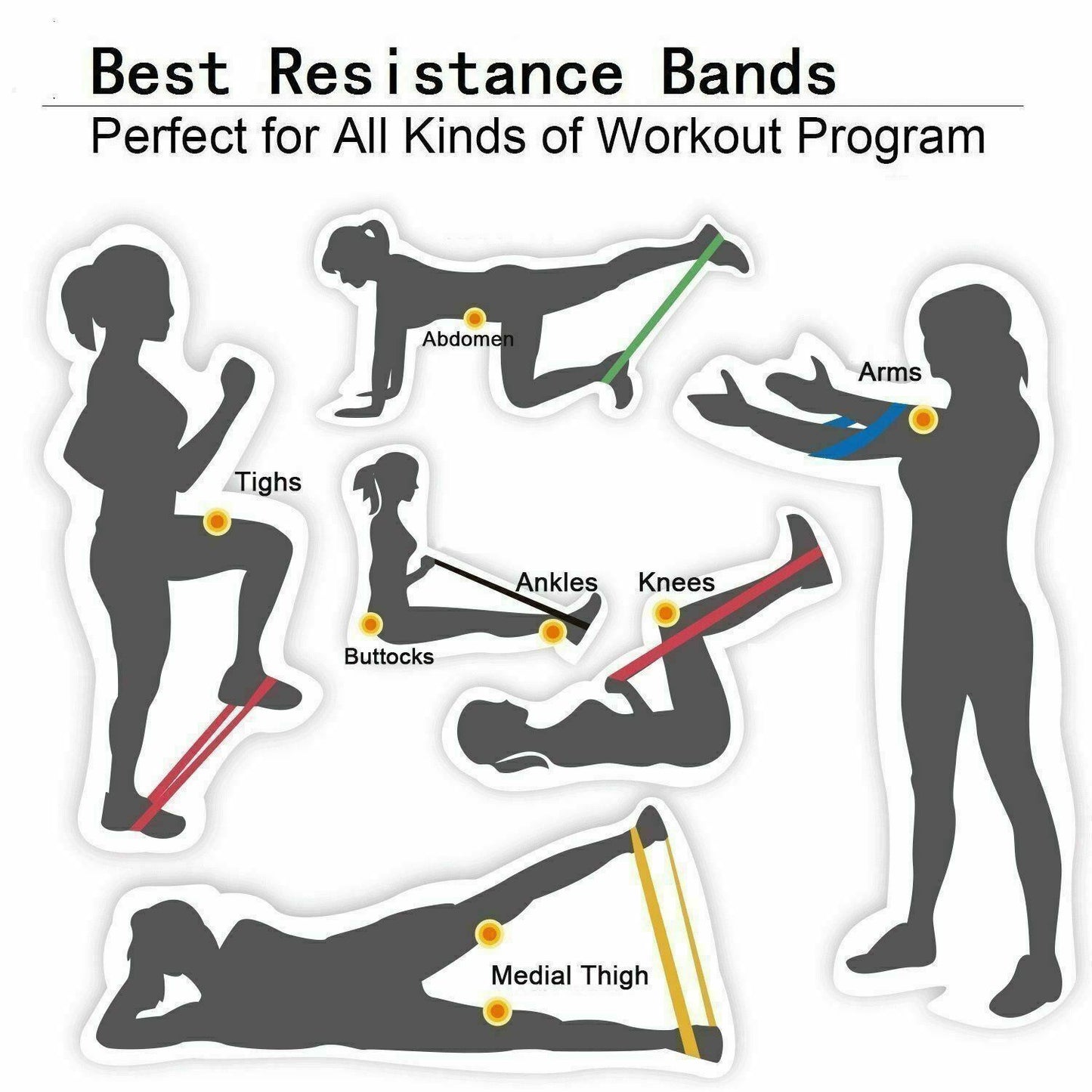 Resistance Bands Set - 5 Loops for Fitness, Yoga, & CrossFit