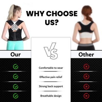 Premium Posture Corrector Brace