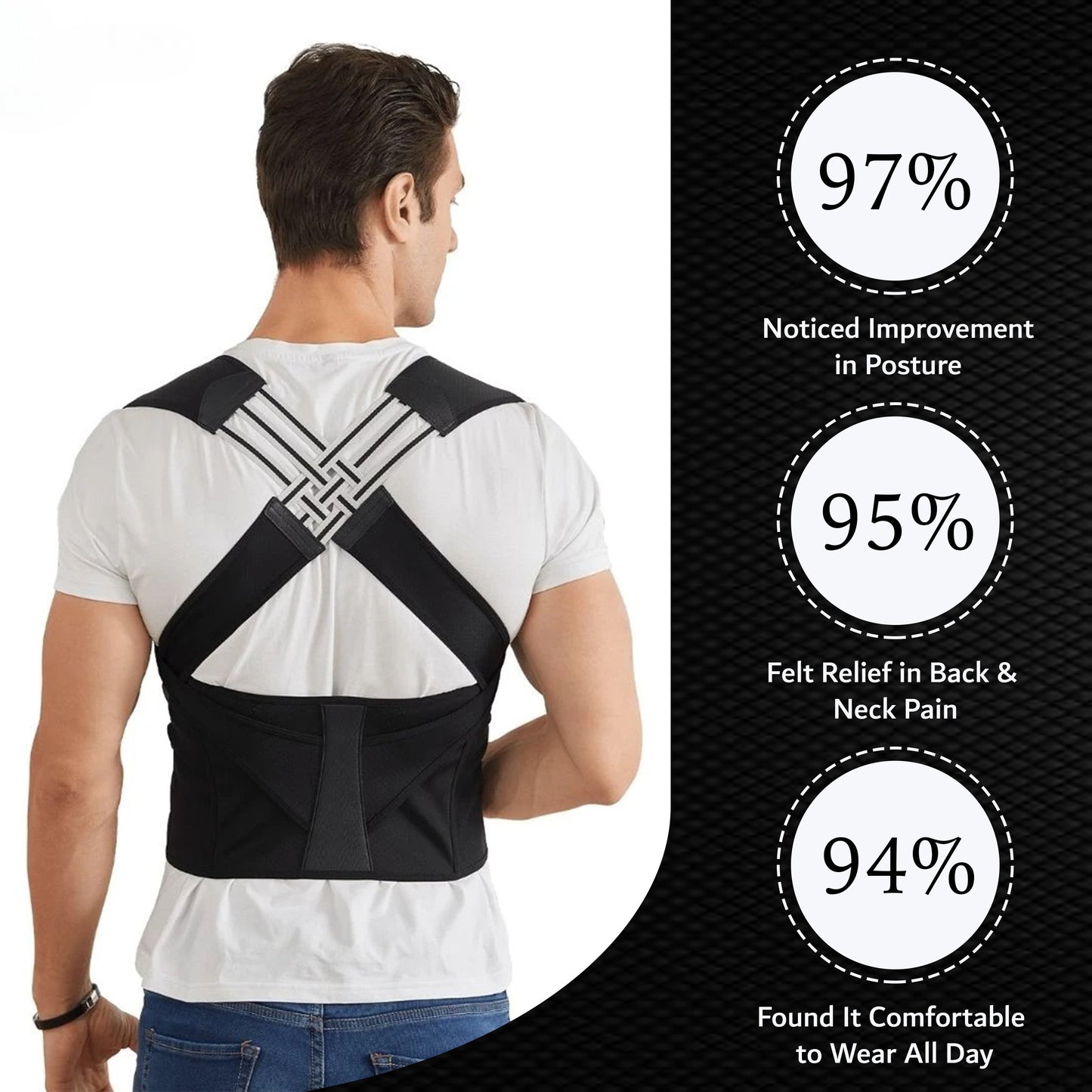 Premium Posture Corrector Brace